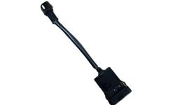 USB GIRISI