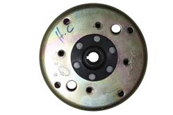 ROTOR