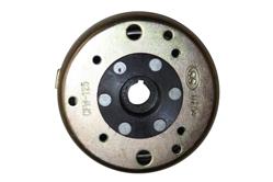 ROTOR