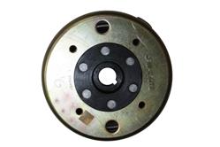 ROTOR