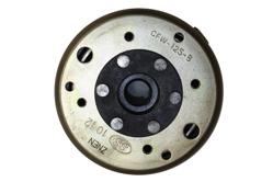 ROTOR