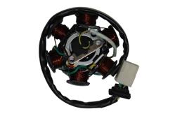 STATOR